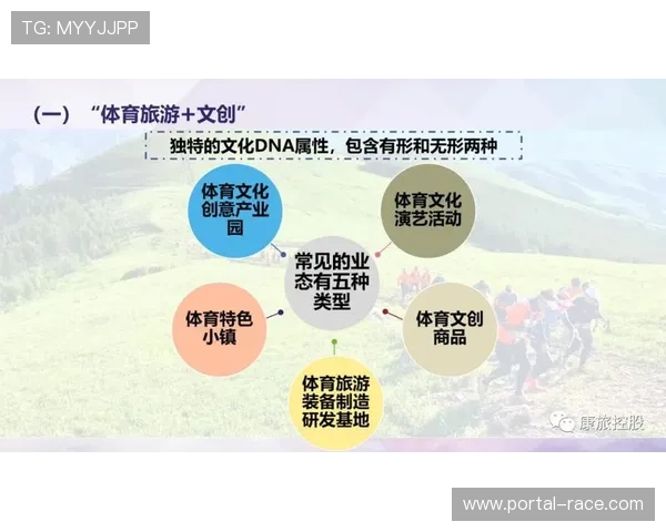 体育产业生态本季度加速从单一赛事向融合消费场景转型